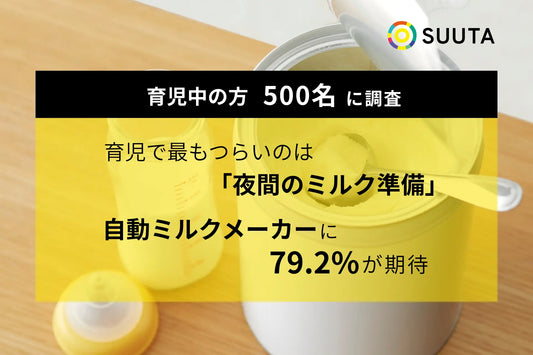 育児負担の実態を調査した結果：最もつらいのは「夜間のミルク準備」、自動ミルクメーカー に約 8 割が期待