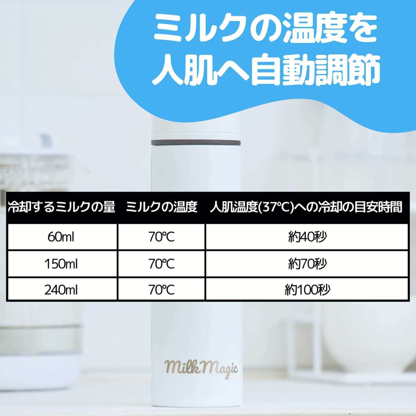 【約2分でミルクを人肌温度】milkmagic 冷却ボトル【最大1時間保温】