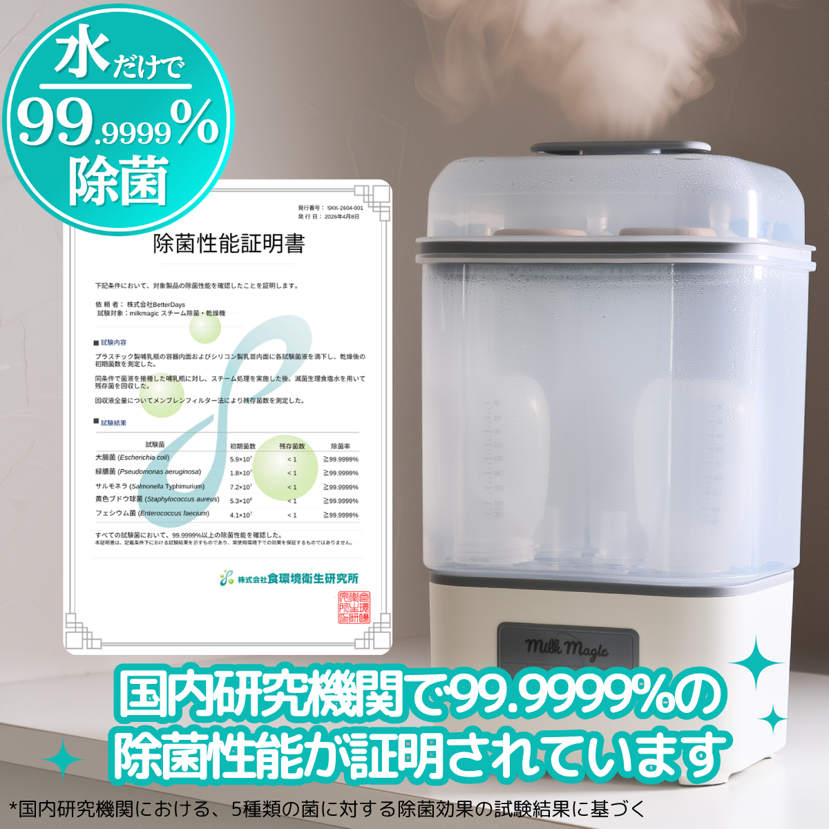 【新発売】milkmagicスチーム除菌・乾燥機
