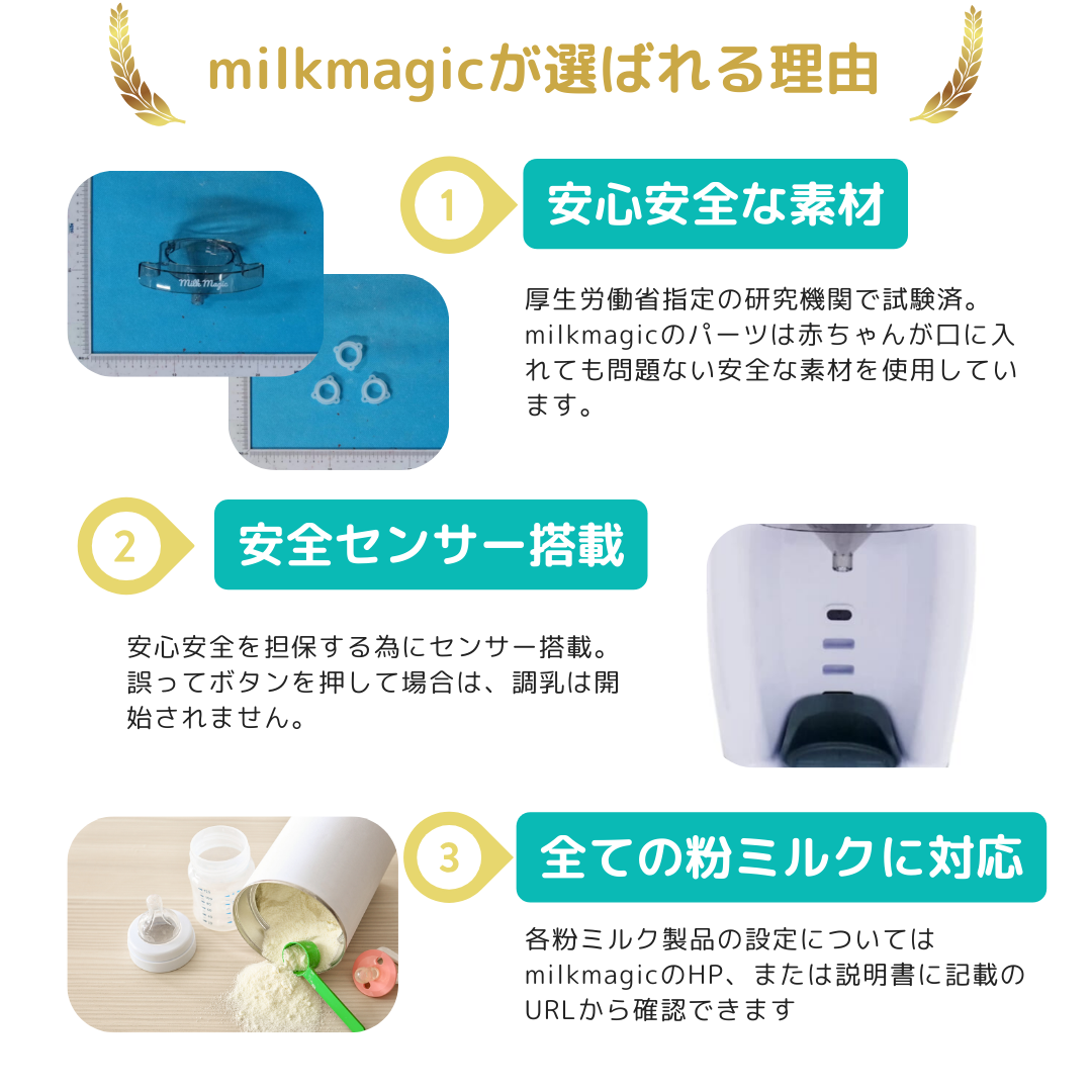 【1-2日で送付】milkmagic 箱付き説明書付き 1-2日で送付】milkmagic 箱付き説明書付き